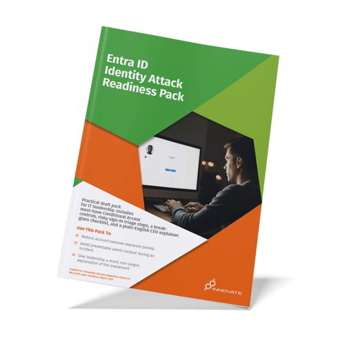 featured image for post: Entra ID Identity Attack Readiness Pack | Conditional Access Checklist