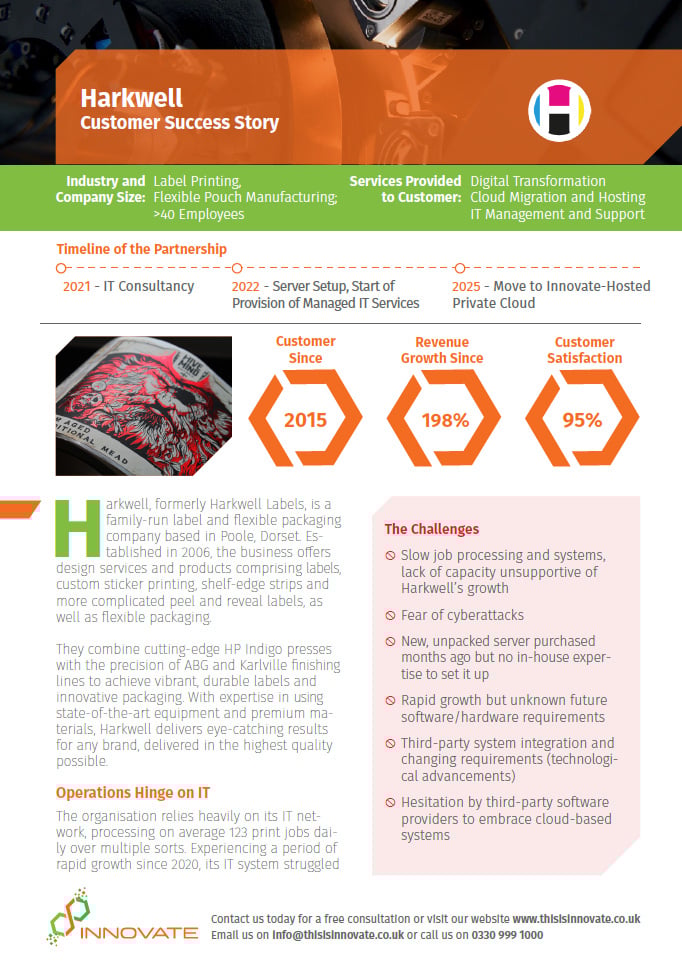 Harkwell-Case-Study-Thumbnail