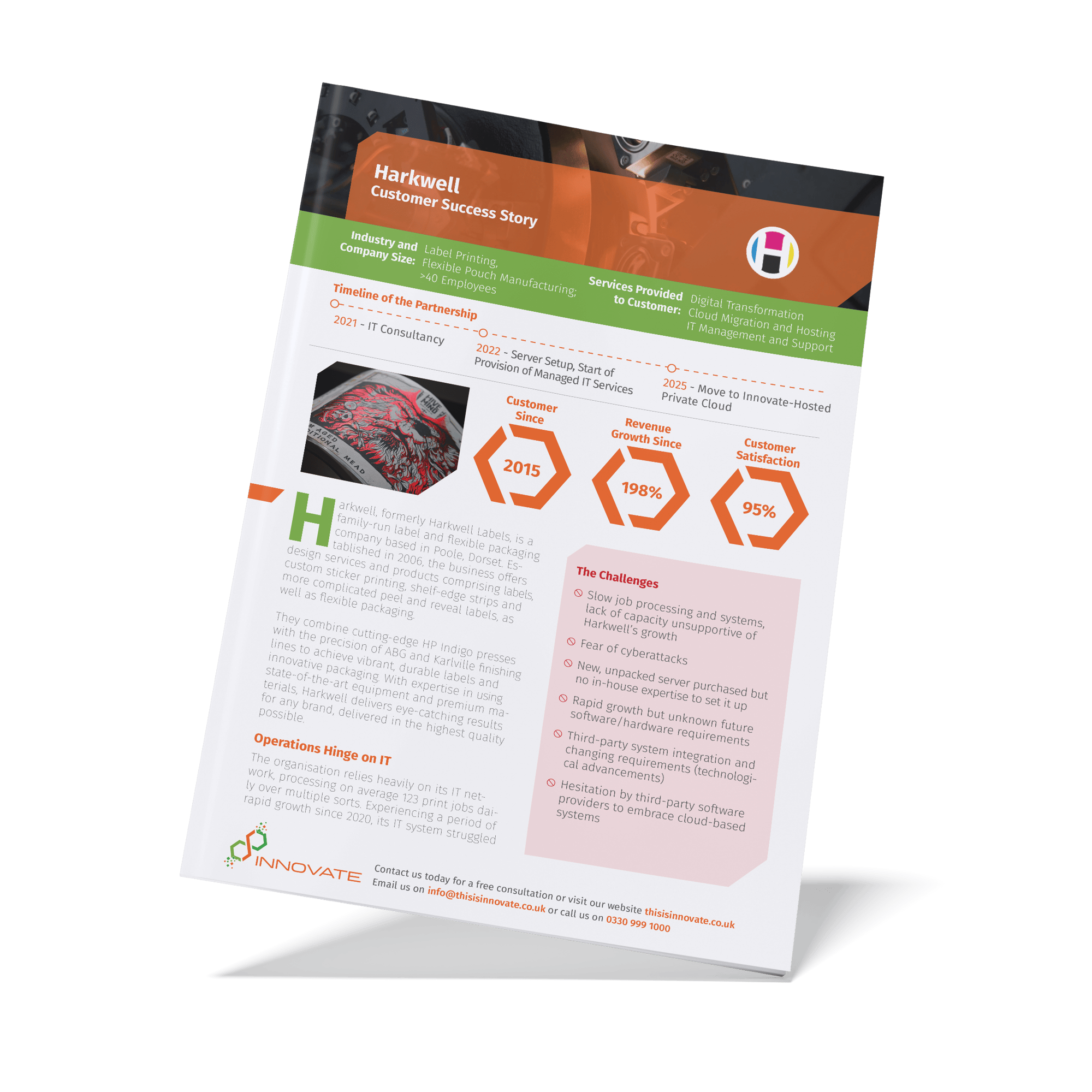 Harkwell-Case-Study-Thumbnail