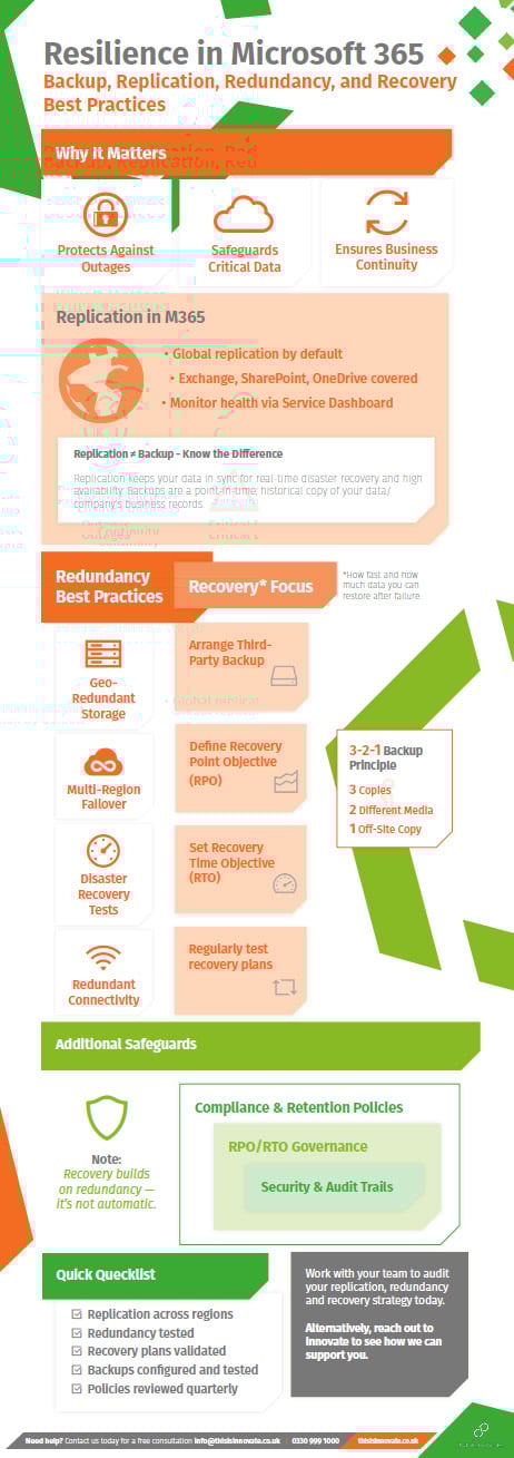 Backup-Recovery-Redundancy-Best-Practices_Thumbnail