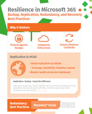 Backup-Recovery-Redundancy-Best-Practices_Thumbnail_croppped