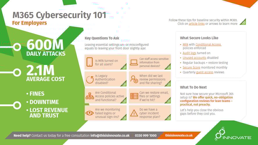 featured image for post: M365 Cybersecurity 101 Employer Guide