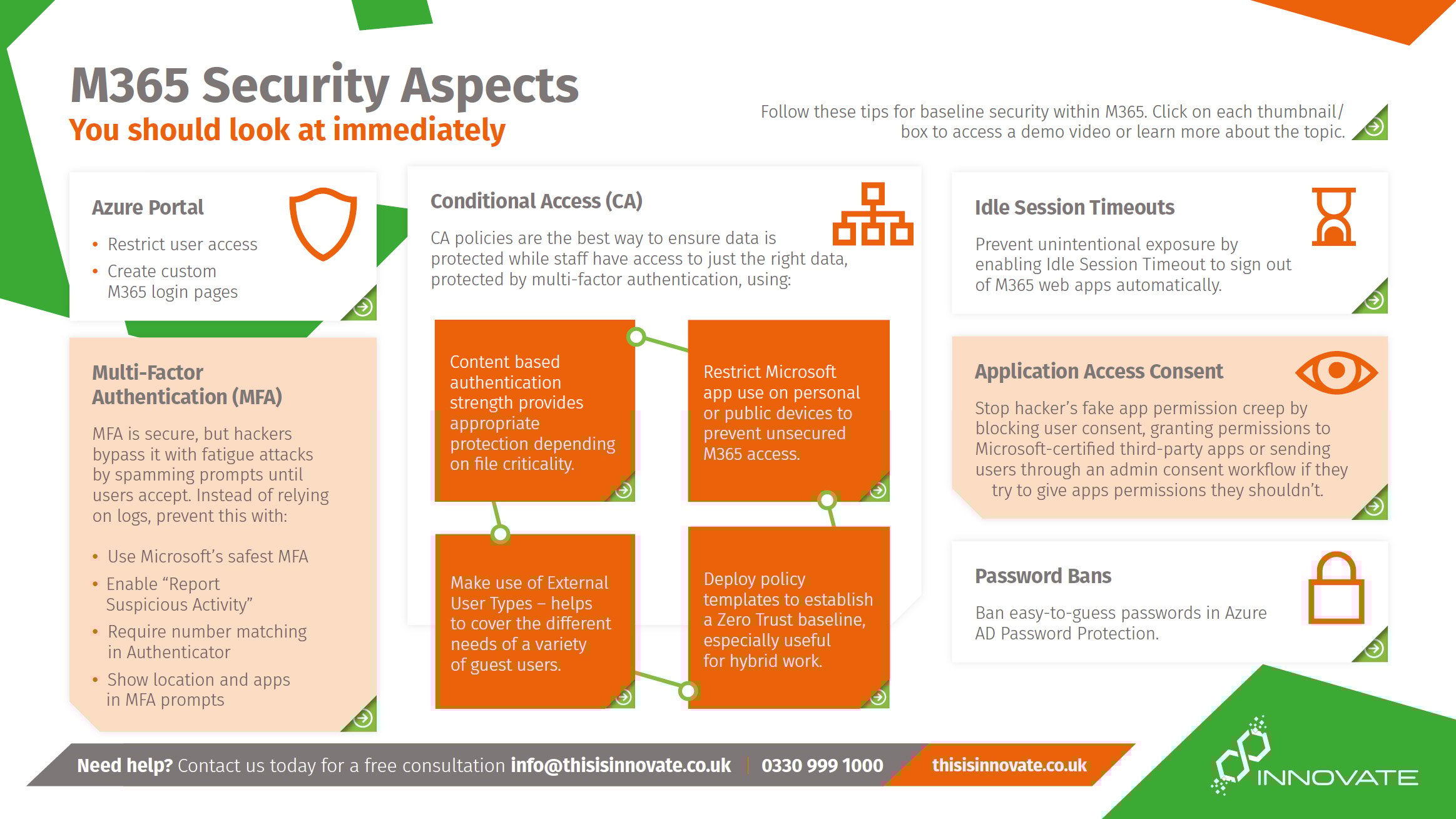 M365-Cybersecurity-Aspects-Look-At-Immediately-Thumbnail