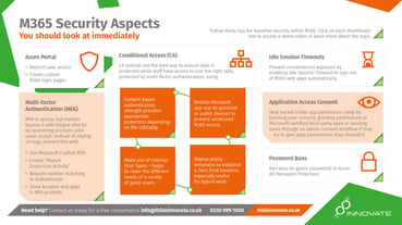 M365-Cybersecurity-Aspects-Look-At-Immediately-Thumbnail