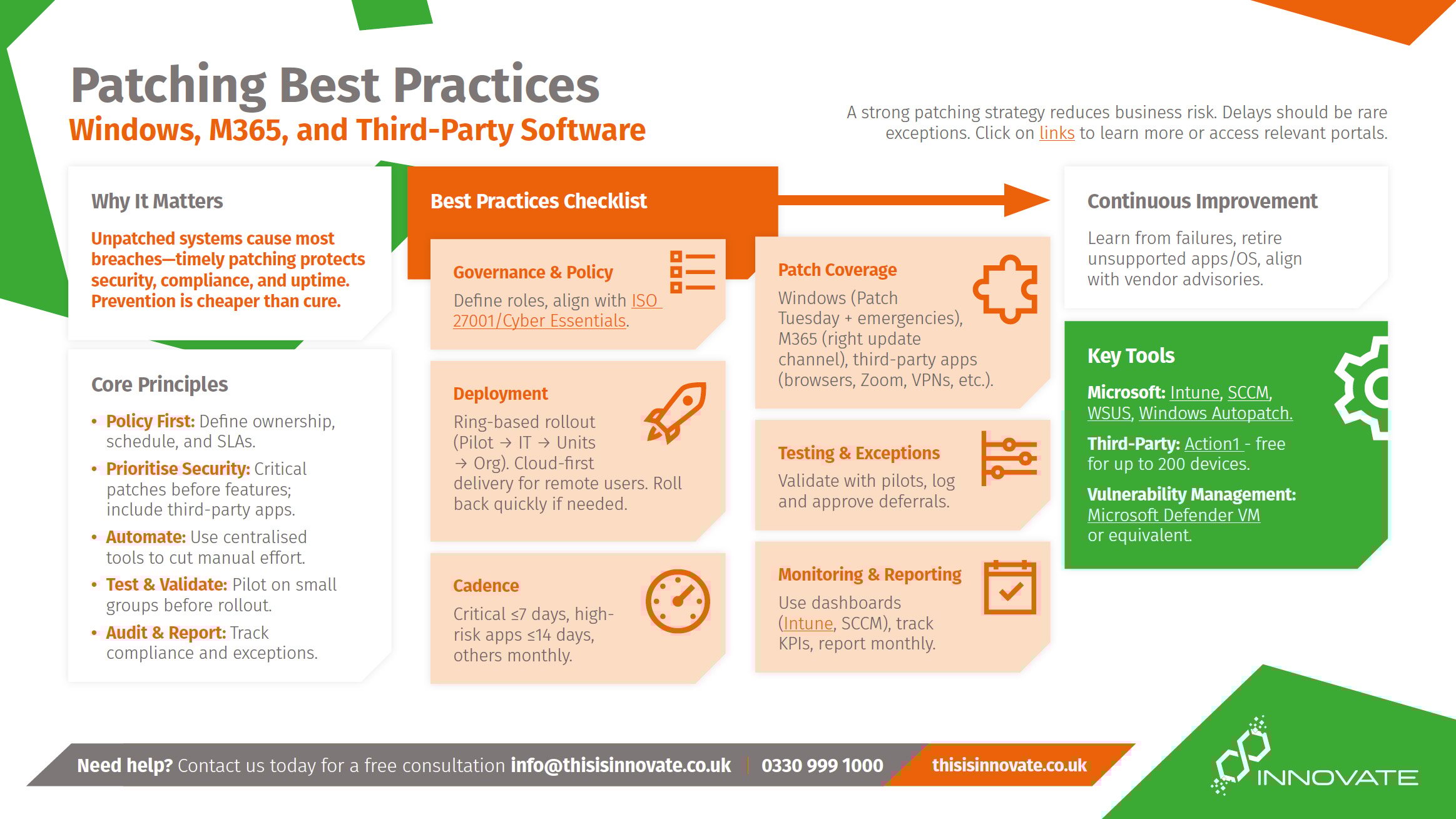 Patching-Best-Practices-Thumbnail
