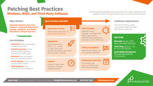 Patching-Best-Practices-Thumbnail