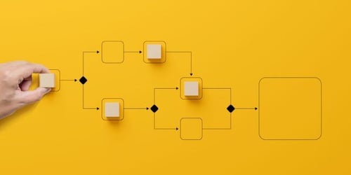 featured image for post: Why You Need Sequence Diagrams