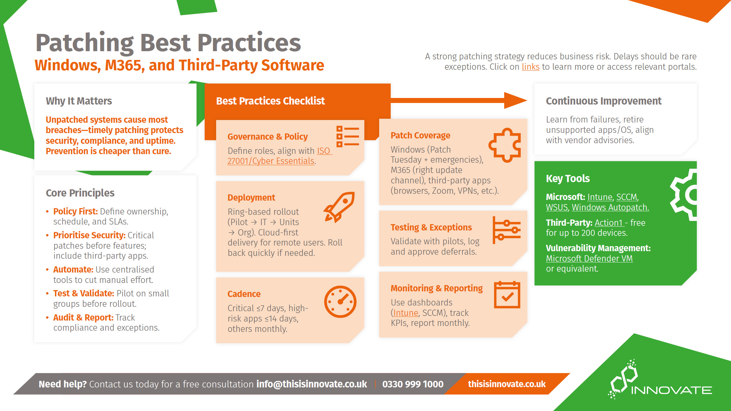 Patching-Best-Practices-Thumbnail