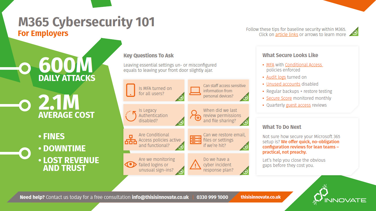 M365-Cyber-Security-101 M365-Cyber-Security-101